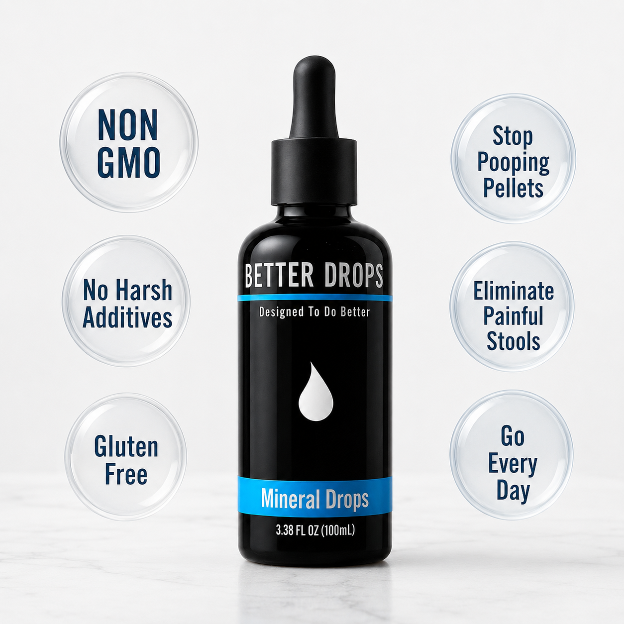 BetterDrops™ Trace Minerals